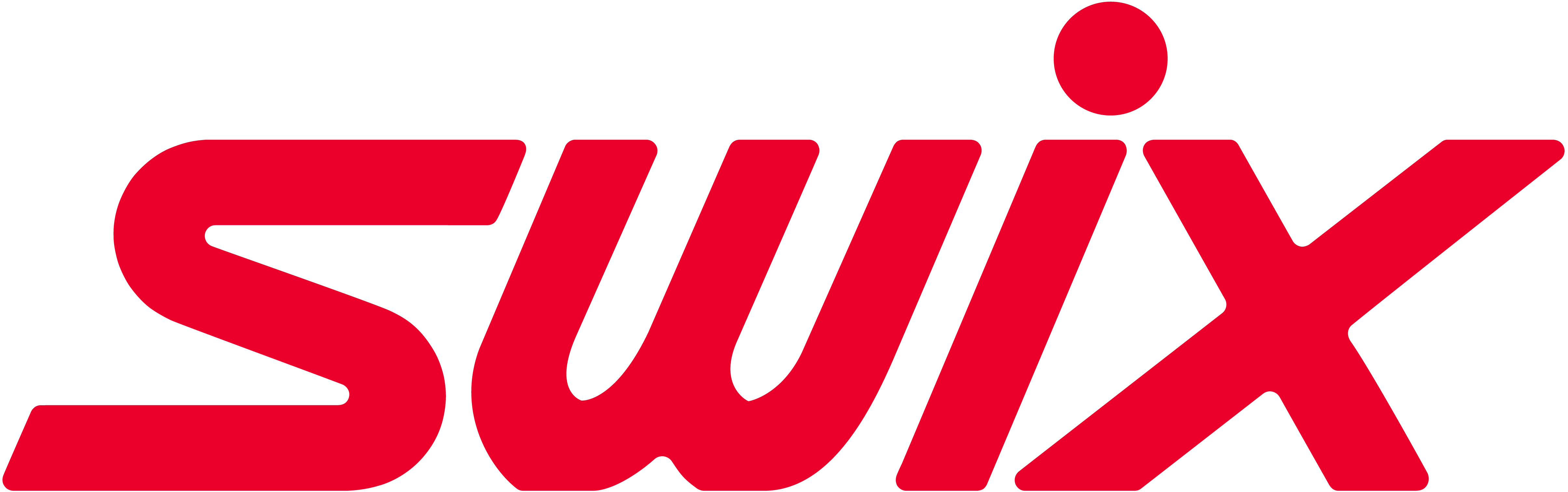 Swix